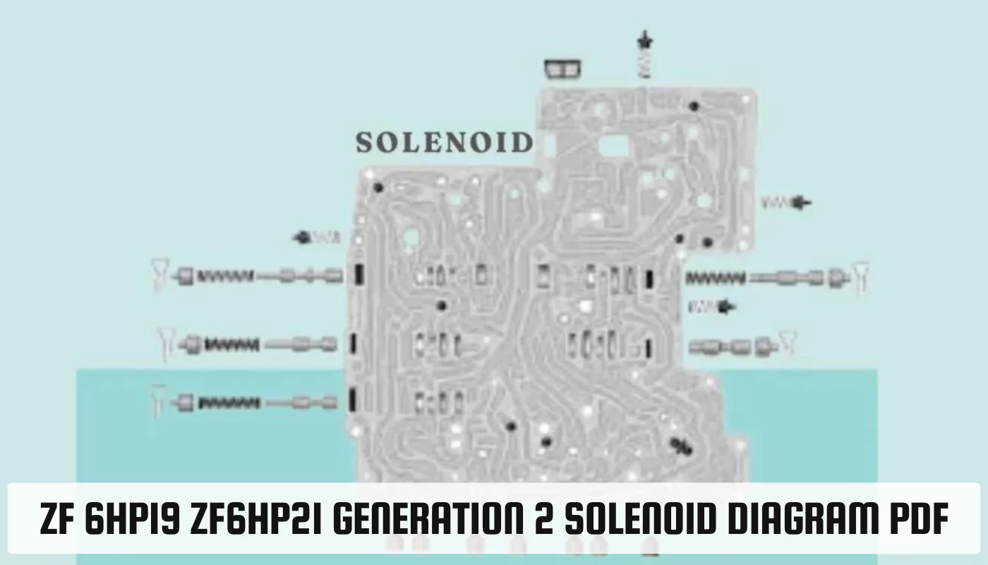 zf 6hp19 zf6hp21 Generation 2 Solenoid Diagram PDF
