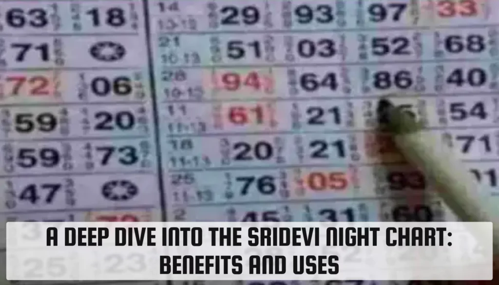 A Deep Dive into the Sridevi Night Chart: Benefits and Uses Sridevi Night Chart