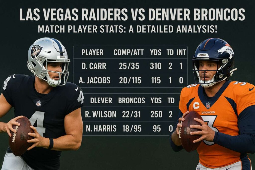 Las Vegas Raiders vs Denver Broncos Match Player Stats: A Detailed Analysis Las Vegas Raiders vs Denver Broncos Match Player Stats