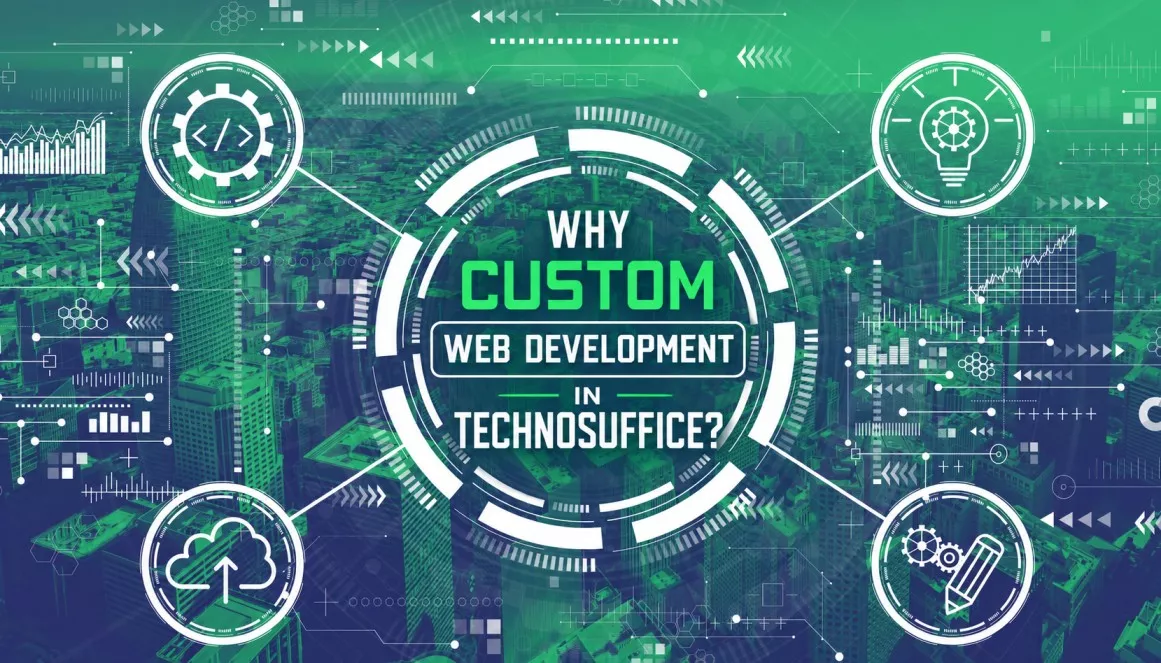 Why Custom Web Development In Technosuffice