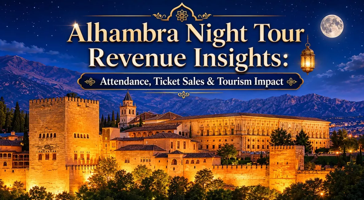 Alhambra Night Tour Revenue