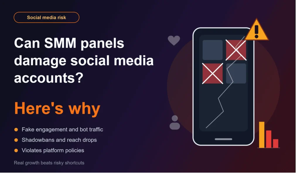 Yes, SMM panels can damage your social media account. In fact, they can trigger shadowbans, permanent suspensions, and even security breaches. That said, the real risk depends on two things: the panel's quality and how you use it. Cheap, bot-heavy panels cause the most damage, since they flood your account with fake followers all at once. This sudden spike triggers platform detection systems almost immediately. Meanwhile, some panels go a step further and ask for your login credentials. As a result, you open the door to hacking and data theft, not just a warning from the algorithm. Below, you'll find the seven biggest ways SMM panels damage accounts, backed by real 2026 enforcement data. You'll also find the warning signs to watch for, plus safer growth strategies that actually last. What Is an SMM Panel? An SMM panel is a web-based reseller platform that sells social media engagement, such as followers, likes, views, and comments, at low prices. Then, users pick a service, enter a username or post link, and pay a small fee. From there, the panel routes the order through a network of bot farms or click workers. Within minutes to hours, the numbers on your profile start climbing. Most panels cover Instagram, TikTok, YouTube, Facebook, and X. Because the barrier to entry is so low, thousands of these panels compete online today. Some operate with transparency, while others hide behind vague terms and zero customer support. How Do SMM Panels Actually Work? Every SMM panel connects to a backend supplier network. So, when you place an order, the panel forwards it there instead of fulfilling it directly. From that point, one of three things typically happens: Bot accounts like, follow, or view your content automatically. Click farms use real devices and SIM cards to mimic authentic activity. Engagement pods coordinate real users who like and comment in exchange for payment. Naturally, quality varies wildly between these methods. Bot-driven orders are cheap and fast, but they carry the highest ban risk. Click-farm and pod-based orders cost more, yet they look more human to platform algorithms. Can SMM Panels Really Damage Your Social Media Account? Yes, and the damage shows up in several forms. To begin with, platforms actively hunt for unnatural engagement patterns, and they respond fast once they find one. Worth noting: platforms rarely detect panel usage directly. Instead, they detect the behavior panels create, like sudden growth spikes or coordinated engagement timing. Meta's H1 2026 Adversarial Threat Report backs this up directly. According to the report, Meta removed more than 10.9 million Facebook and Instagram accounts in 2025 for violating its fraud and deception policies. Similarly, Meta's own data shows fake accounts made up roughly 4 to 5 percent of daily active users on Facebook in late 2025. So, this threat isn't theoretical anymore. It's measurable, and it keeps growing every year as detection technology improves. 7 Ways SMM Panels Can Damage Your Social Media Account 1. Terms of Service Violations Lead to Bans Every major platform bans the sale and purchase of fake engagement. In fact, Instagram, TikTok, and YouTube all treat bought followers and bot activity as Community Guidelines violations. As a result, platforms escalate enforcement in stages: accounts using SMM panels risk a warning first, then a temporary restriction, and finally permanent removal. Repeat violations speed up that timeline considerably. 2. Sudden Engagement Spikes Trigger Detection Algorithms Real growth happens gradually, not all at once. SMM panel orders, on the other hand, often deliver hundreds or thousands of followers within minutes. This mismatch stands out immediately, since platform algorithms constantly compare your growth rate against your account history. As a result, they flag any spike that breaks your normal pattern almost instantly. 3. Shadowbanning Cuts Your Organic Reach A shadowban quietly limits how many people see your content, without any formal notice. Your existing followers still engage as usual, so you might not notice the drop for weeks. Meanwhile, new followers stop finding you through hashtags, the Explore page, or search. Consequently, your growth stalls even though everything looks fine on the surface. 4. Sharing Login Credentials Creates Serious Security Risks Some panels ask for your password or admin access to "speed up delivery." This alone is a major warning sign, since legitimate services only ever need your username or a public post link. If you hand over your credentials, you risk a full account takeover. Worse, hackers can then use your account to scam your followers or steal personal data. 5. Bot Engagement Tanks Your Engagement Rate Fake followers don't like, comment, or share your content. Therefore, your follower count climbs while your engagement rate quietly falls. This gap matters more than most people realize. In fact, brands and platforms both judge accounts by engagement rate, not raw follower count, when they decide who to promote or pay. 6. Follower Drops Waste Money and Damage Credibility Platforms constantly remove low-quality bot accounts during cleanup sweeps. For example, Meta ran a global bot purge in May 2026 that wiped out bot, spam, and inactive accounts overnight, and most creators reported follower drops of 2 to 5 percent. Consequently, followers you bought from a bot-heavy panel can vanish within days or weeks. That leaves you back where you started, minus the money you spent. 7. Linked Accounts Can Fall Together in a Mass Ban Many platforms link accounts that share a device, IP address, or login pattern. So, if an SMM panel logs into your account through flagged infrastructure, that same risk can spread to your other linked accounts too. In other words, one risky order can put your entire account network on the line, not just the single profile you tried to promote. The 2026 Enforcement Reality: Platforms Are Cracking Down Harder Detection technology has improved dramatically over the past few years. Instagram, for instance, now uses deep machine-learning models to flag inauthentic behavior before users even file a report. According to industry tracking, Instagram's own transparency data shows more than 87 percent of fake-account enforcement now happens proactively, before any user files a report. In other words, the system runs continuously instead of waiting on complaints. Furthermore, organic reach for business accounts has compressed to just 2 to 4 percent. This makes inflated engagement even easier to spot by comparison, since the gap between real reach and fake numbers stands out clearly. Given this environment, SMM panel usage carries far more risk in 2026 than it did a few years ago. Platforms simply have sharper tools to catch it now. Warning Signs Your Account Has Been Damaged Watch for these signals if you suspect an SMM panel already hurt your account: Your reach or impressions drop sharply, even though your posting stays consistent. Your engagement rate falls well below industry average, despite a high follower count. Your posts stop showing up in hashtag results or the Explore/For You page. You notice a sudden wave of unfamiliar, inactive, or foreign-language followers. Your follower count drops suddenly, often right after a platform cleanup event. If you spot two or more of these signs, your account likely picked up a penalty already. Fortunately, most soft penalties, like shadowbans, tend to improve within one to four weeks of clean, organic activity. How to Grow Your Social Media Account Safely Real growth takes longer, but it actually lasts. Here's what works instead of SMM panels. Post consistently. Algorithms reward accounts that publish on a predictable schedule. Even two to three quality posts a week outperforms sporadic bursts of content. Engage first. Reply to comments, answer DMs, and interact with related accounts regularly. In turn, this builds the exact trust signal platforms reward the most. Use official promotion tools instead. Instagram, TikTok, and YouTube all offer paid ad and boost features that follow platform rules. Unlike SMM panels, these tools never put your account at risk. Collaborate with real creators. Partnering with accounts in your niche introduces you to an already-engaged audience. Plus, it builds credibility that bought followers simply can't replace. Track quality over quantity. Focus on engagement rate, saves, and shares instead of raw follower count. These metrics predict long-term growth far better than vanity numbers ever will. Are Any SMM Panels Actually Safe to Use? Not entirely, no. Even the most "reputable" panels still violate platform terms of service by design, since every major platform explicitly bans manufactured engagement. That said, some panels do carry lower risk than others. Panels that never ask for your password, use drip-feed delivery, and avoid obvious bot accounts tend to trigger fewer red flags. Still, lower risk doesn't mean zero risk. Ultimately, no panel can guarantee your safety. Platforms control the rules, and they can change enforcement at any time without warning. Frequently Asked Questions Can SMM panels get you permanently banned? Yes, they can. Repeated or large-volume orders often escalate from warnings to temporary restrictions, and eventually to permanent suspension. Do SMM panels use real people or bots? Both, depending on the provider. Cheap panels rely almost entirely on bots, while premium panels rely on click farms or engagement pods, where real people handle the engagement. Is buying followers illegal? No, it isn't illegal in most countries. However, it does violate the terms of service on nearly every major platform, which can still lead to account penalties. How do I know if a panel compromised my account? Watch for unexpected password-reset emails, unfamiliar login locations, or posts and messages you never sent. If you spot any of these, change your password immediately and review your account's active sessions. Can a shadowban be reversed? Yes, in most cases. Stopping all suspicious activity, posting consistently, and avoiding flagged hashtags typically restores normal reach within one to four weeks. Final Thoughts SMM panels offer a tempting shortcut, but that shortcut comes at a real cost. Between bans, shadowbans, security risks, and wasted money, the downside often outweighs the quick boost in numbers. Can SMM Panels Damage Social Media Accounts